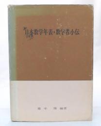 日本数学年表・数学者小伝