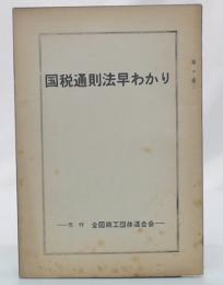 国税通則法早わかり