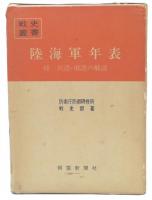 陸海軍年表(防衛庁防衛研修所戦史部 著) / 池袋ブックサービス / 古本 