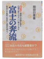 富士の奔流