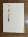 三宅島歴史年表 : 附・伊豆諸島