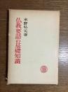 仏教要語の基礎知識