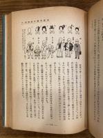 広告宣伝の実際