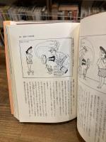 一眼レフと交換レンズ