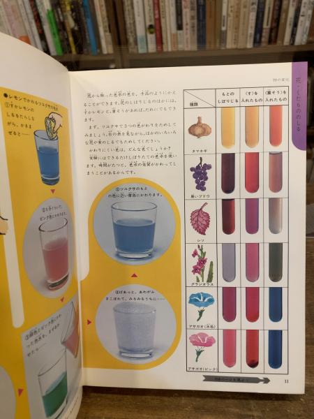 Hd-009/学研の図鑑・理科の実験 発行人/古岡秀人 花・くだものの