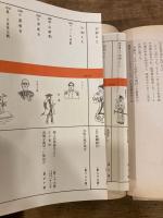 戦争むかしむかし