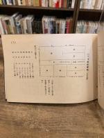 和服裁方寸法帳
