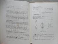 残留応力 : 発生・影響・測定・対策