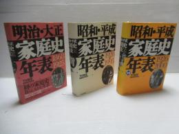昭和・平成家庭史年表 : [1868→1925][1926→1995][1926→2000(増補)]3冊セット。