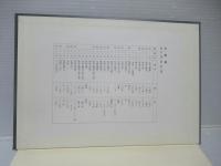 平安人名辞典 : 長保二年