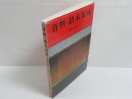 資料・銘木集成 : 用途と素材