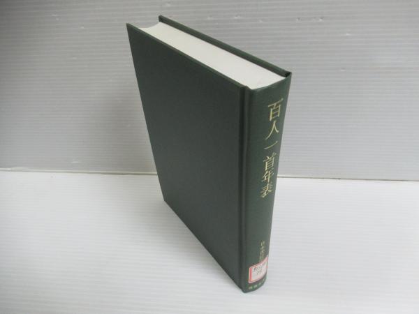 沖縄の成女儀礼　沖縄本島針突調査報告書 沖縄の成女儀礼 : 沖縄本島針突調査報告書(読谷村立歴史民俗