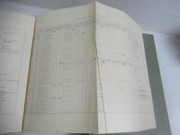 目黒区史・目黒区史資料編　2冊セット