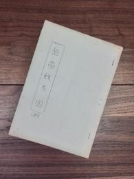 岳昌姓系図（抄）