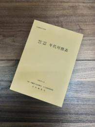 琉球・中国・日本・朝鮮　年代対照表