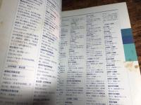 豊島學