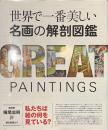 世界で一番美しい名画の解剖図鑑