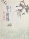 京の優雅　小袖と屏風