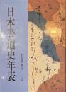 日本書道史年表