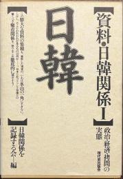 資料・日韓関係１　政治・経済・拷問の実態