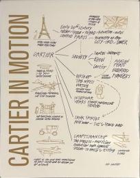 CARTIER IN MOTION