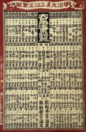 大日本温泉一覧　明治大見立改正新板