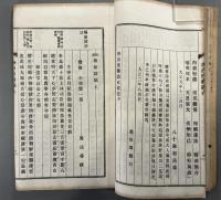 布岳懐旧詩史一巻附録布岳詩稿二巻