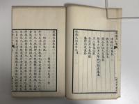 成斎文集　初集・二集
