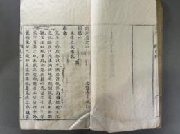 詩所八巻　【白棉紙】