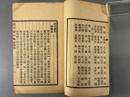 近代詩鈔　