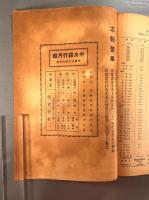 ＜民国書＞中央銀行月報　第十巻第七号