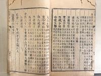 天童寺志十巻首一巻　【康煕間刊嘉慶間増修】