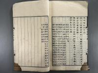 湖山楼詩屏風一至二集　1冊
