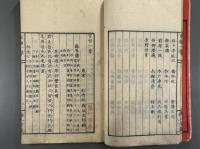 百哲一章一巻　1冊