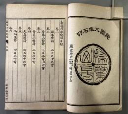 嘉道六家絶句六巻