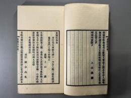東閣倡和集 1冊　台湾詩壇唱和集