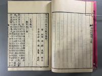 青邱高季迪先生絶句三巻律詩五巻　7冊