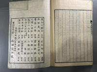 青邱高季迪先生絶句三巻律詩五巻　7冊