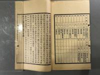 宋詩鈔補　8冊
