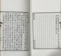 雅学考一巻　1冊