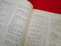 大陸縹渺　支那派遣軍56期生従軍記録(正誤表付）　【非売品】