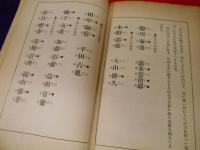 正名法秘録 　天之巻・地之巻・人之巻 3冊　【非売品】