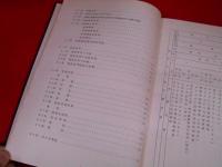 幹部学校史　第3巻　(昭和34年度)　陸上自衛隊幹部学校