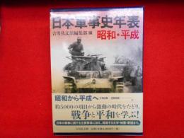 日本軍事史年表