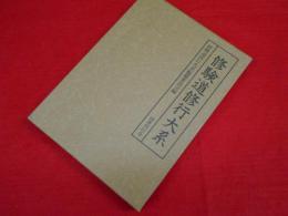 修験道修行大系