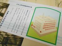 【戦前絵葉書】昭和10年・福壽生命保険株式会社本社新築記念絵葉書　4枚