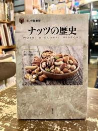 ココナッツの歴史