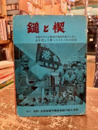 鎚と楔 : 分裂の中で少数派が階級利益のために血を流して闘った863日の記録
