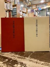 日本伝統工芸展の歩み