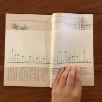 ユリイカ　1960年7月号5巻7号 特集：ジュール・シュペルヴィエル追悼